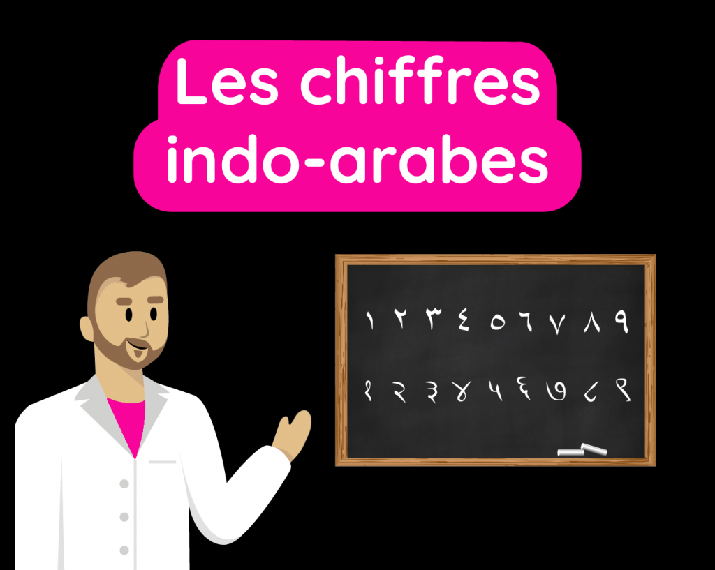chiffres indoarabes01 Mathia